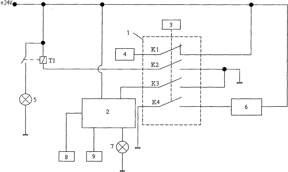 Processing system for emergency condition of vehicle