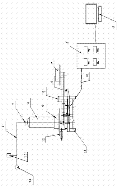 Gas fire extinguishing system nozzle flow characteristics test device