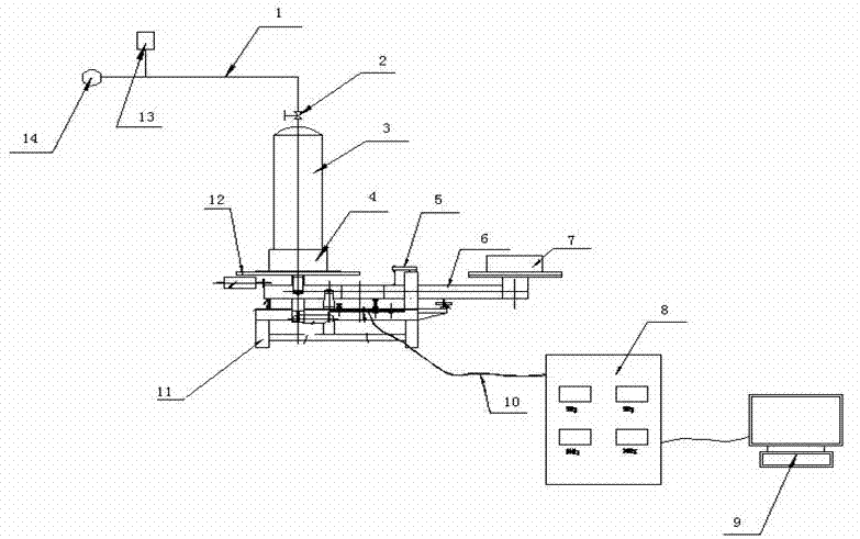 Gas fire extinguishing system nozzle flow characteristics test device