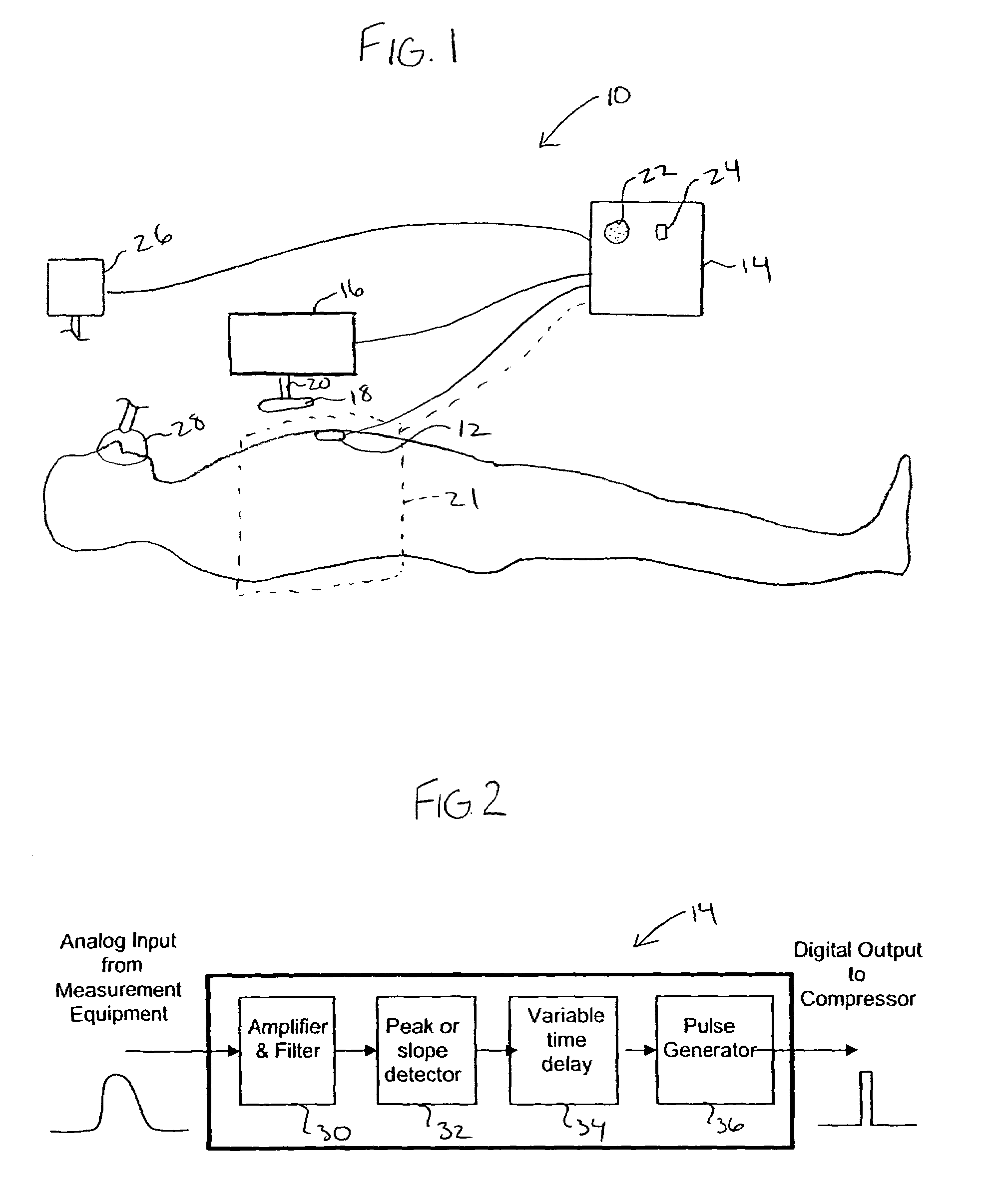 Non-invasive device for synchronizing chest compression and ventilation parameters to residual myocardial activity during cardiopulmonary resuscitation