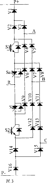 A five-level high-voltage frequency converter