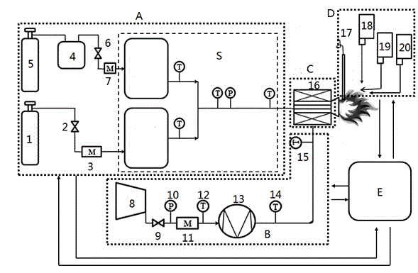 Device and method for mixed combustion of natural gas and alcohol-based fuel