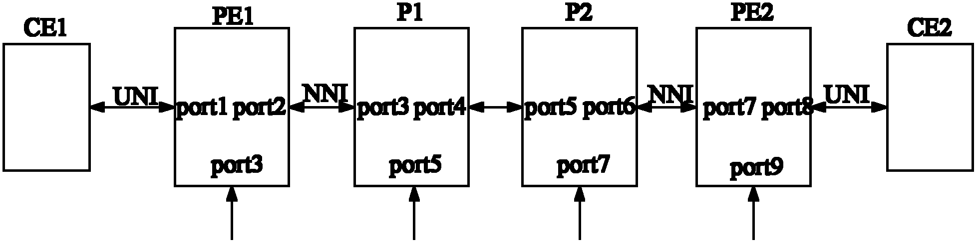 Method and processor for restraining Internet storm