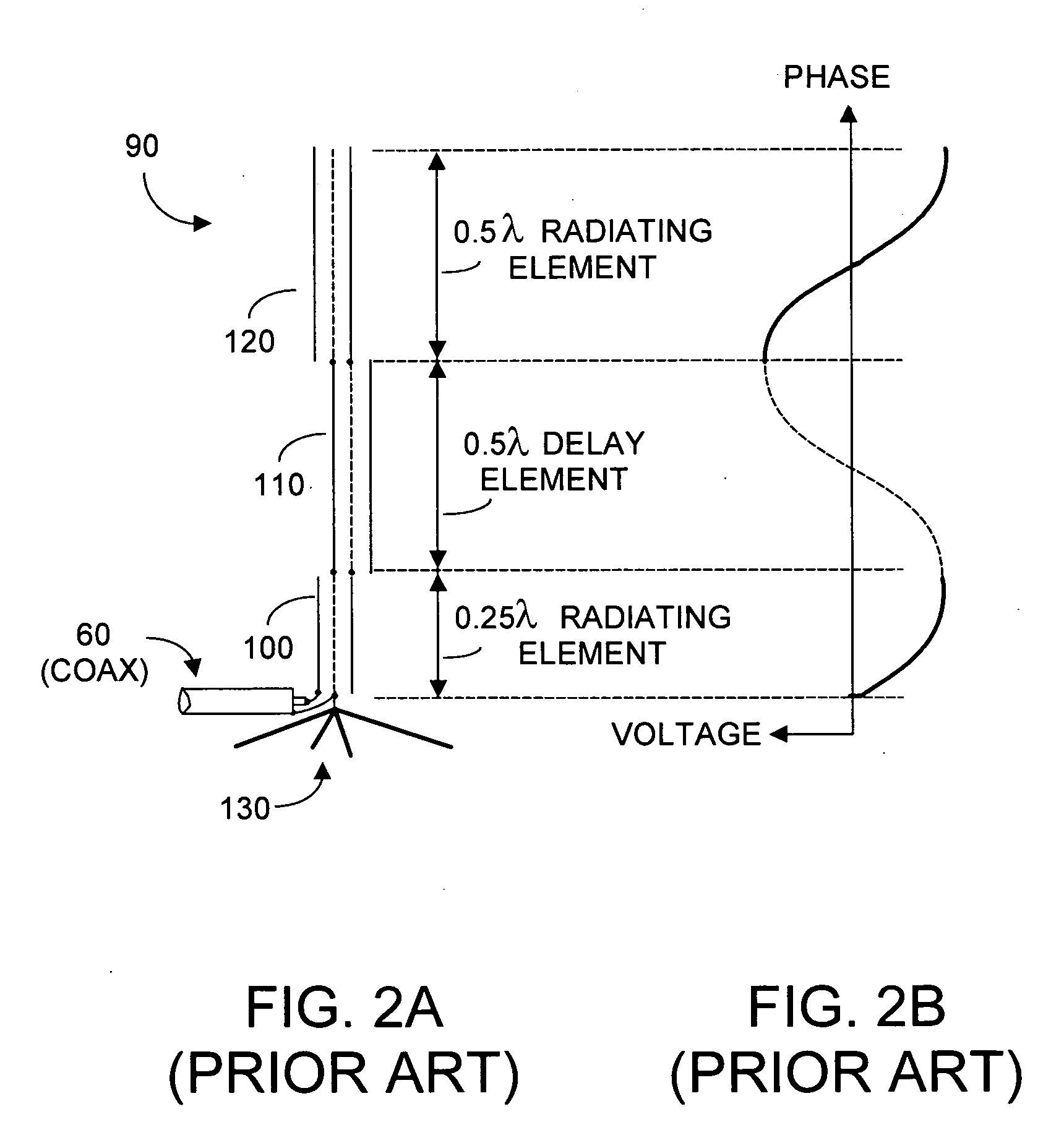 Radial-free collinear omni-directional antenna with gain and virtual ground