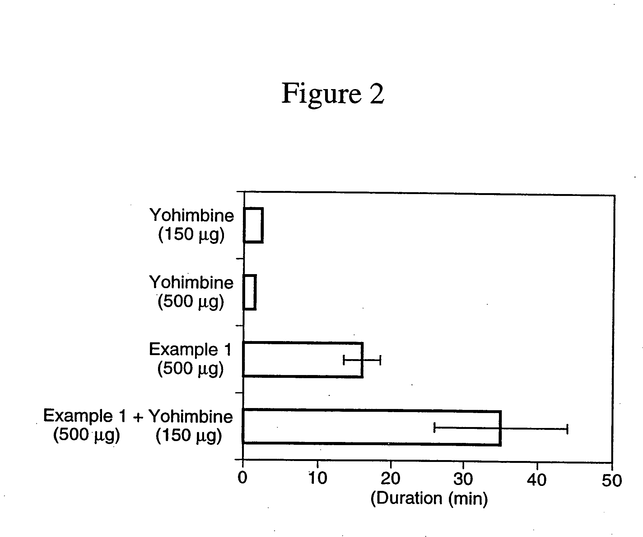 Nitrosated and nitrosylated alpha-adrenergic receptor antagonist compounds, compositions and their uses