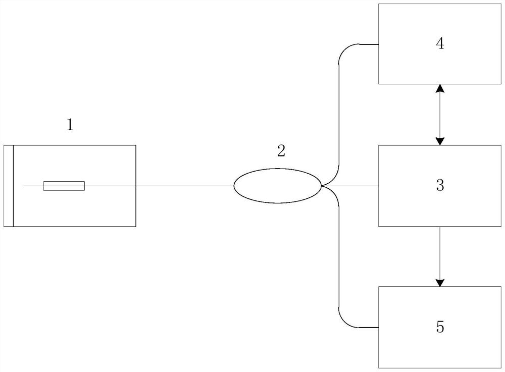 A low-temperature optical fiber sound sensor system