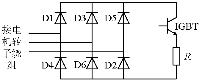 Low-voltage ride-through method for doubly-fed induction generator