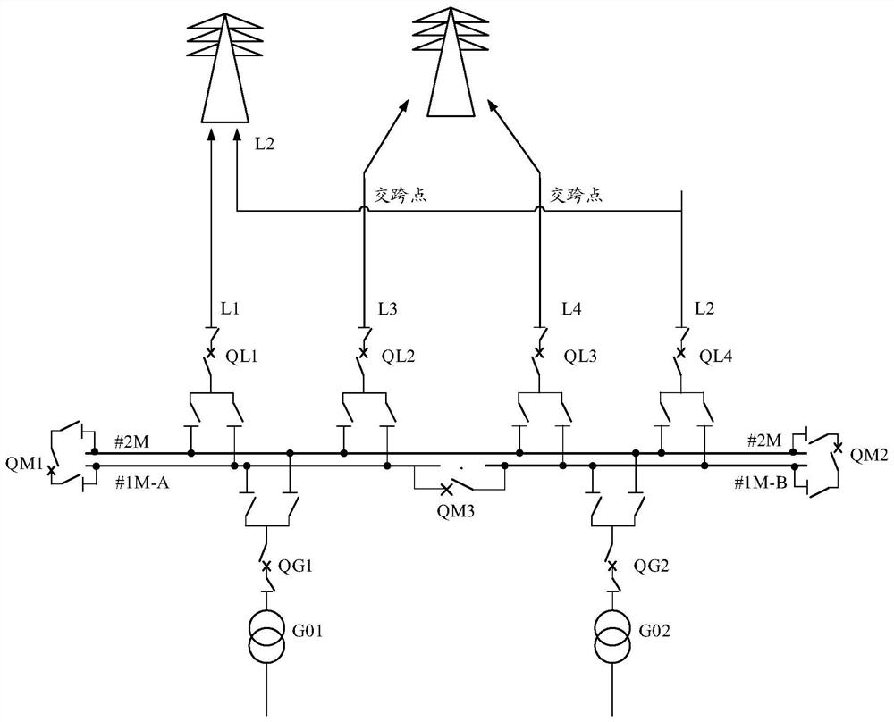 Main wiring structure of transformer substation