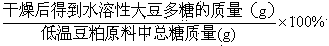 Preparation method of water-soluble soybean polysaccharide