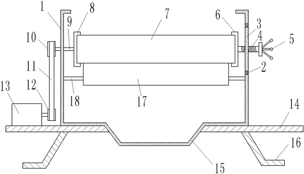 Candle polishing equipment