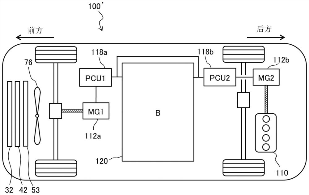 Vehicle-mounted temperature control system