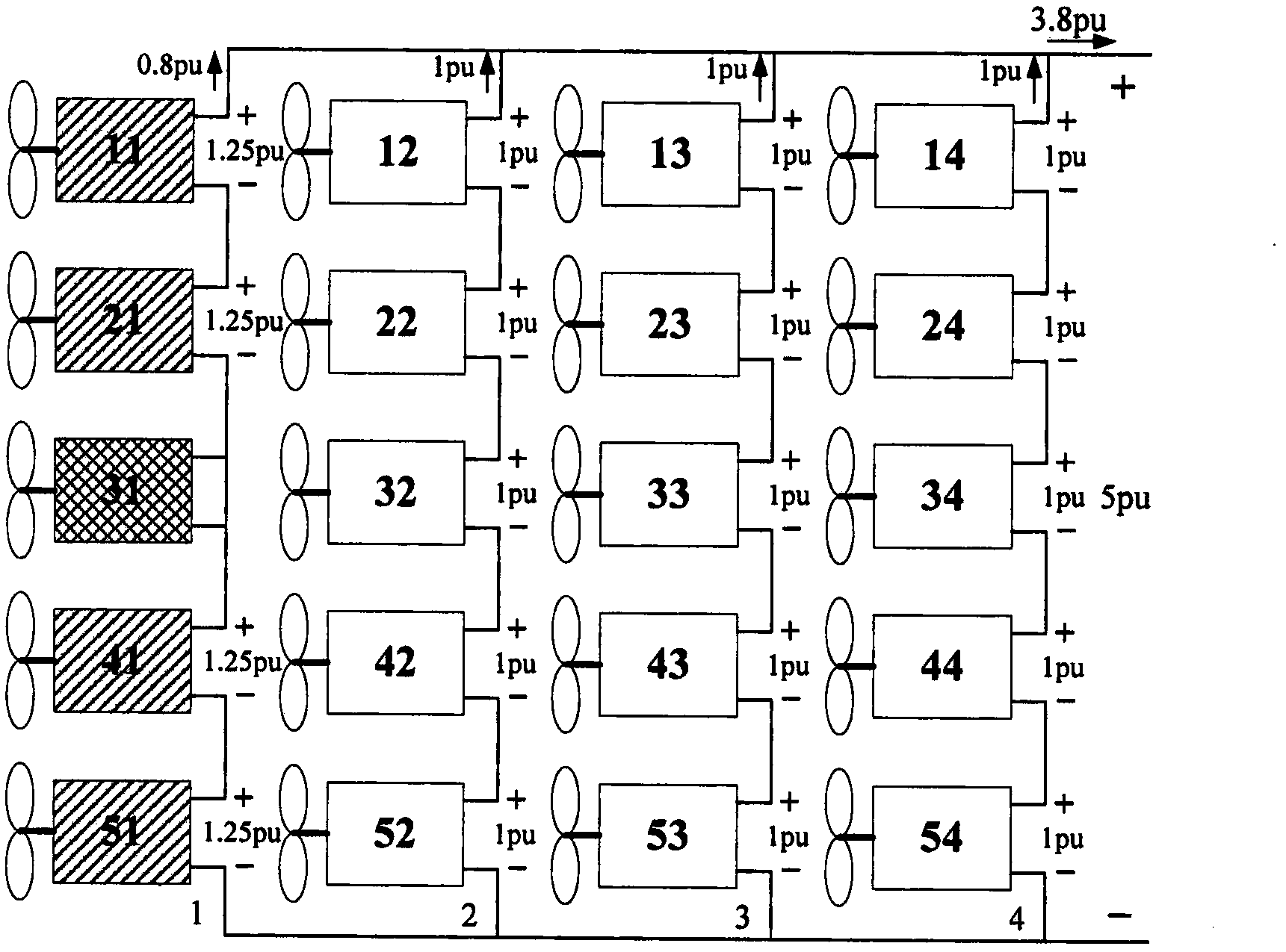 Full DC (Direct Current) electric energy converging system of wind power station