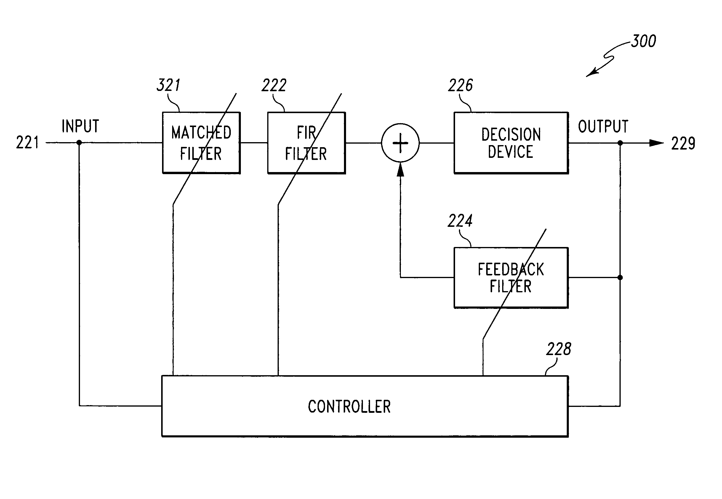 Equalizer for time domain signal processing