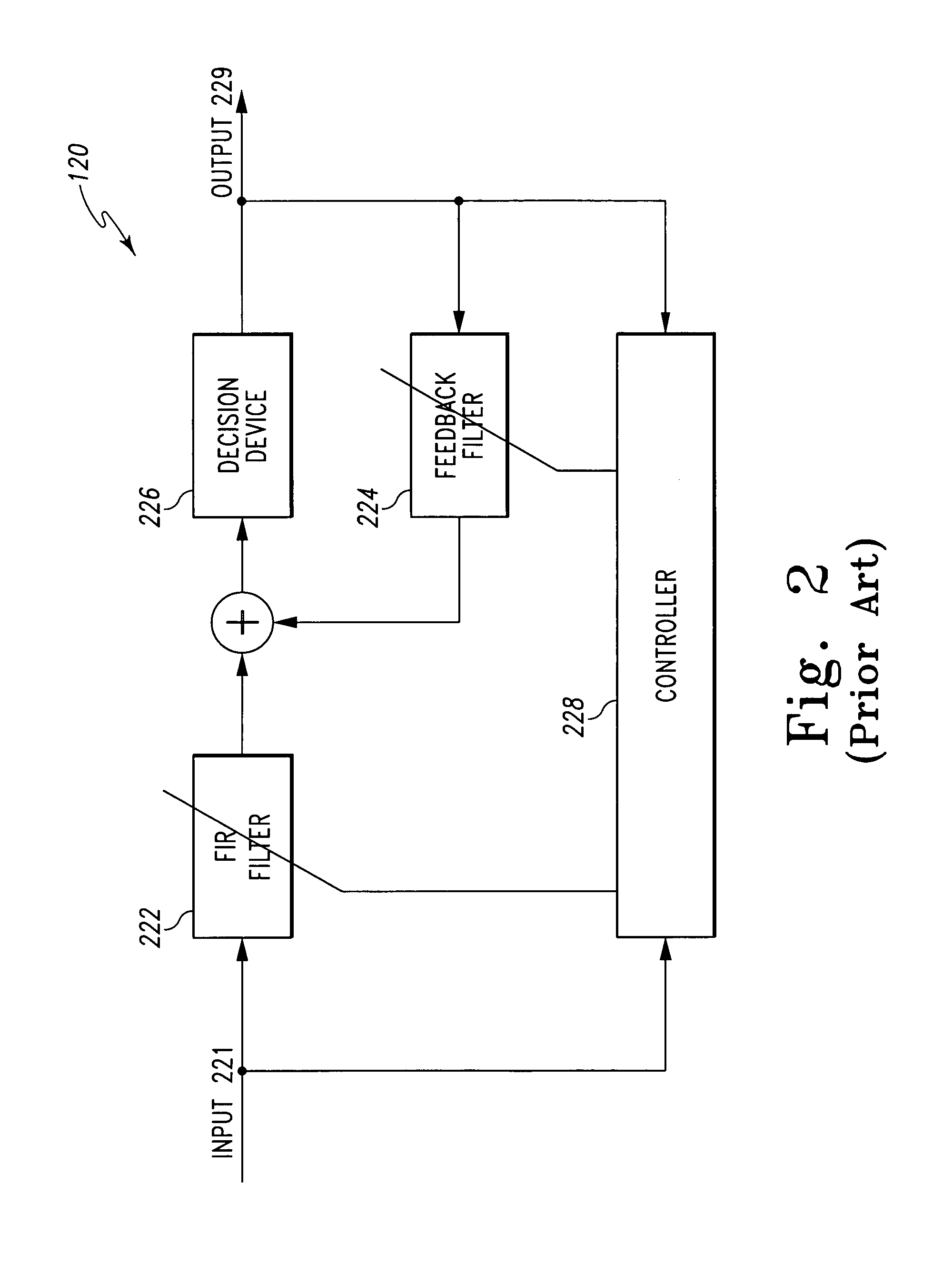 Equalizer for time domain signal processing