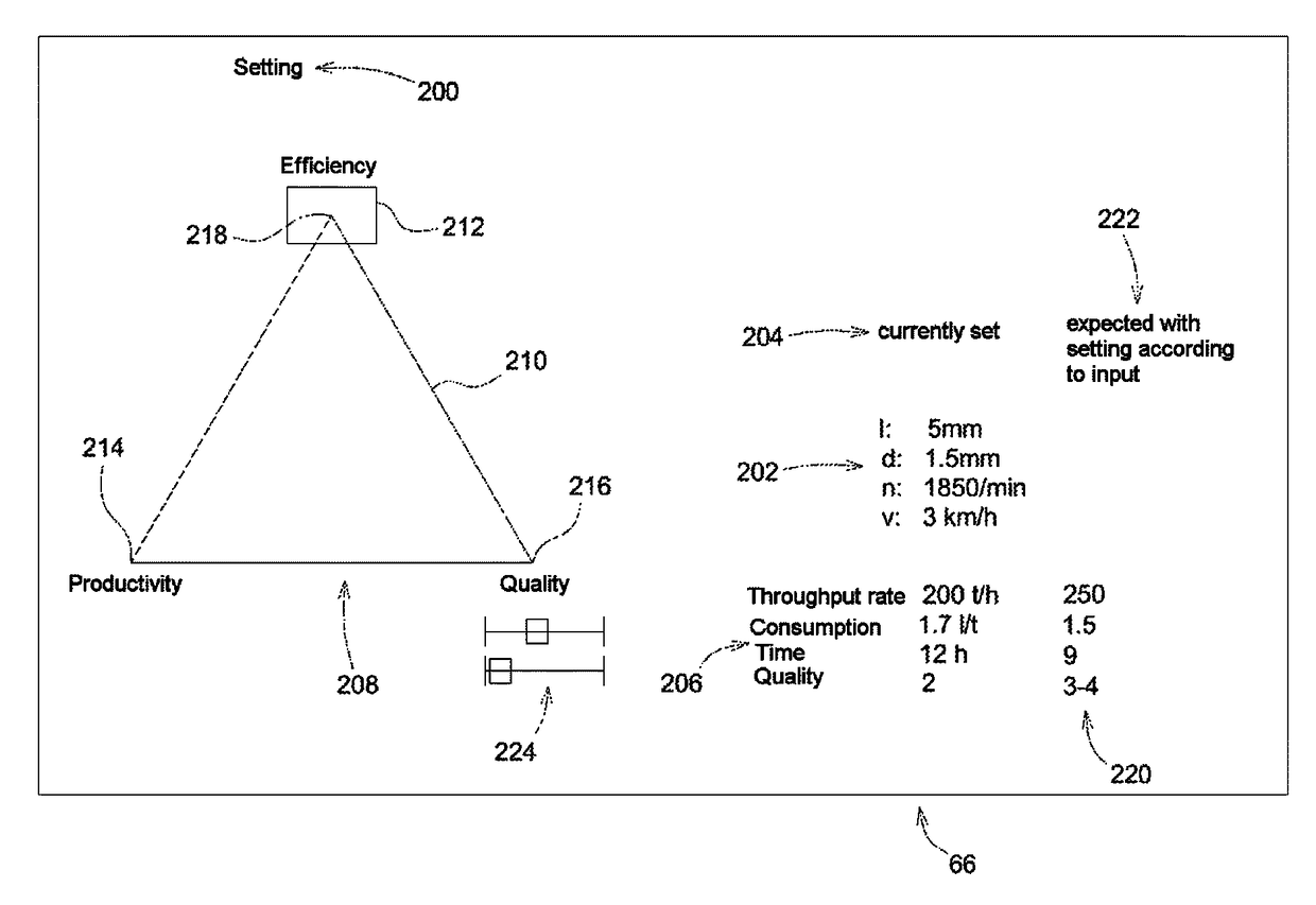 Operator assistance system for an agricultural machine