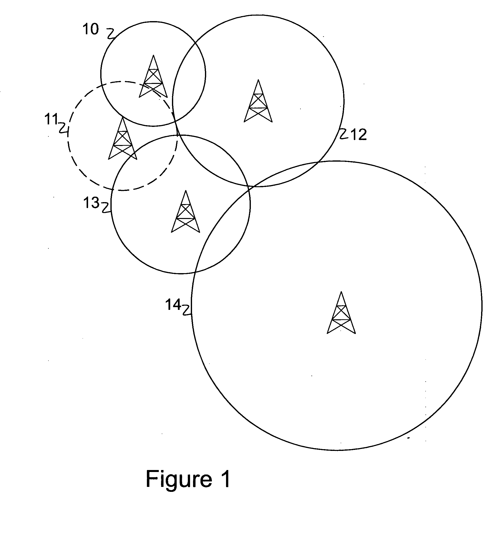 Method for implementing wireless telecommunication networks