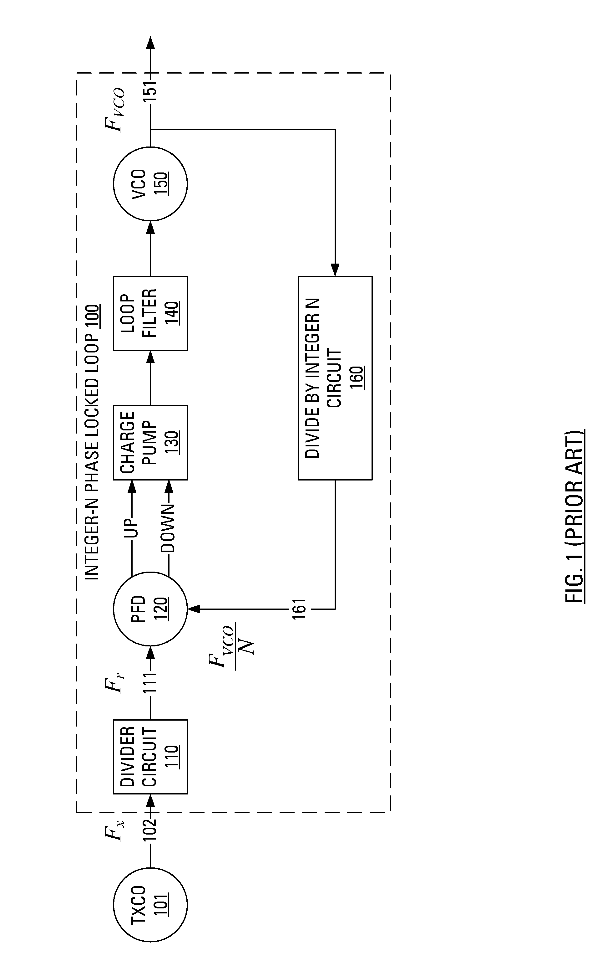 Circuit and method for glitch correction