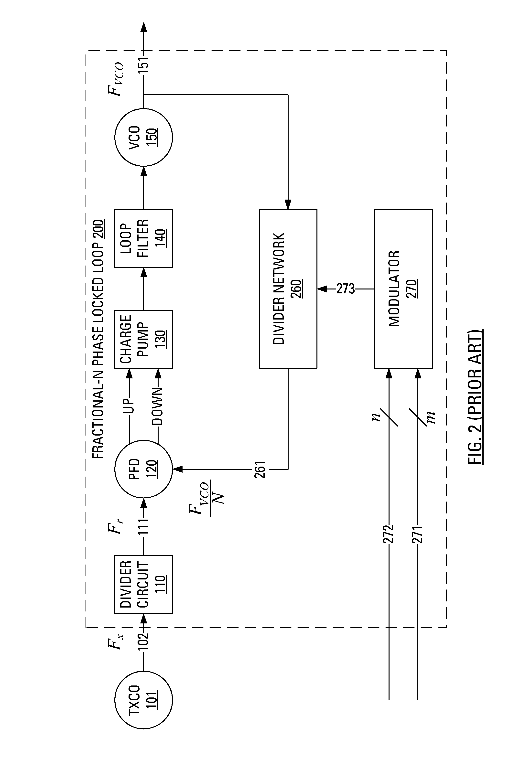 Circuit and method for glitch correction