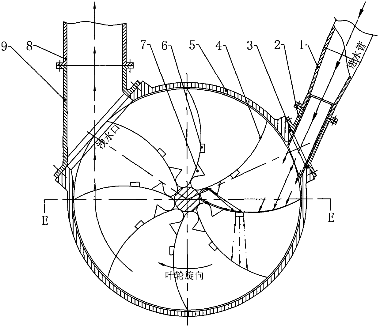 Secondary jet impulse water turbine