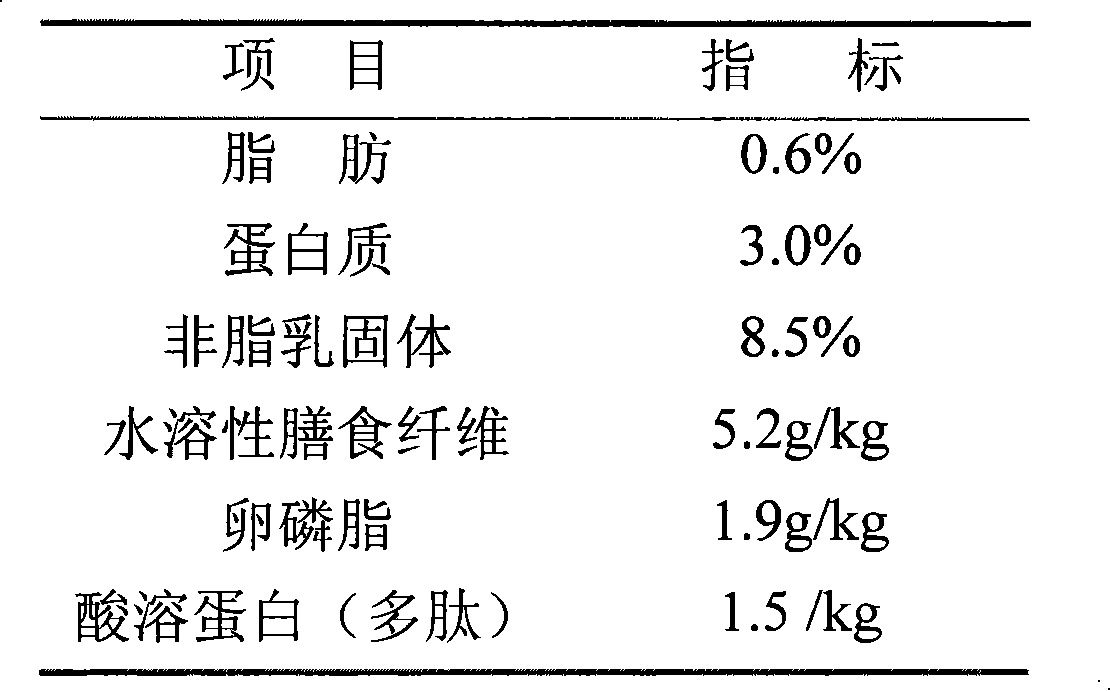 Milk with auxiliary protection function for alcoholic liver injury