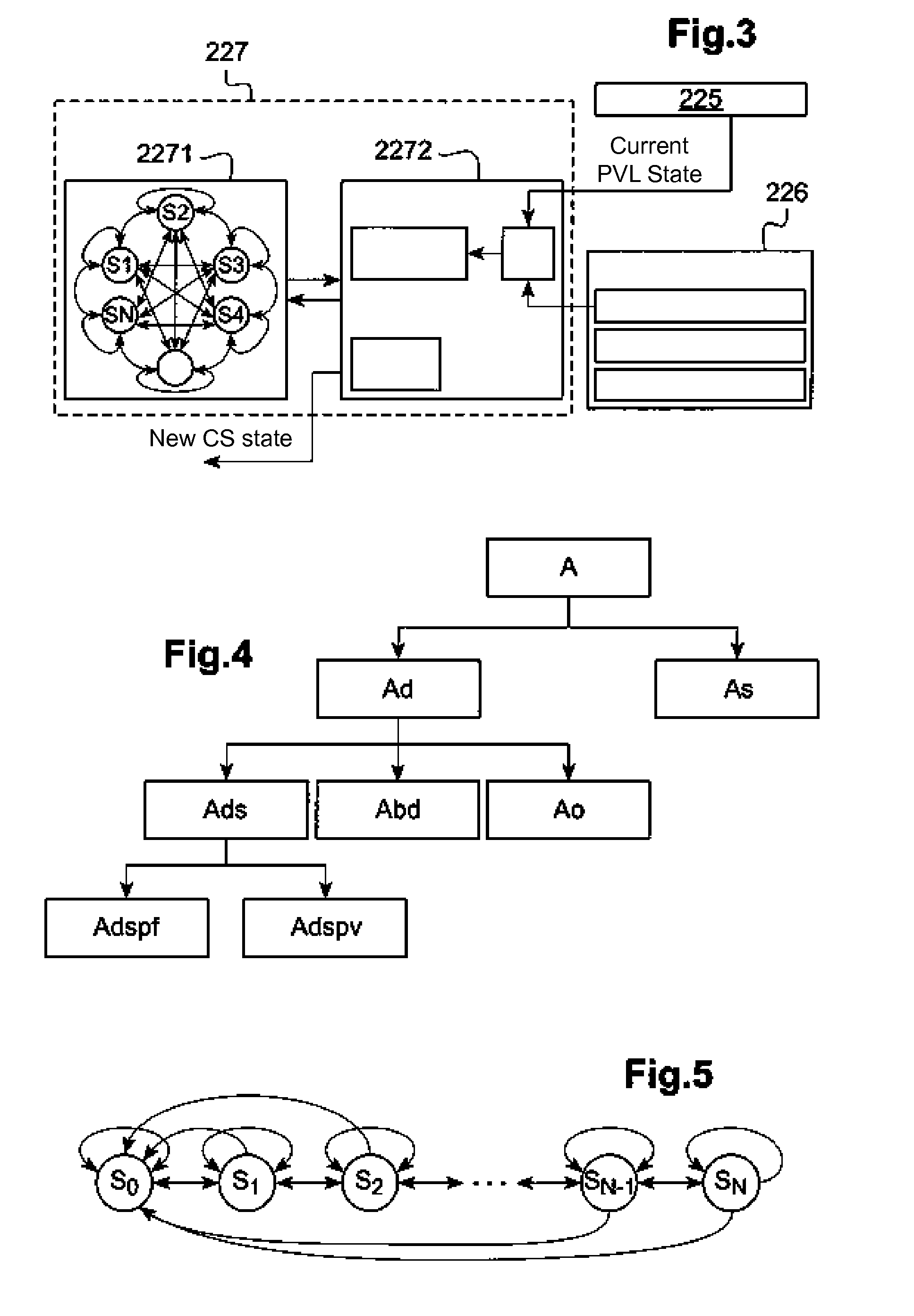 System for stimulation therapy of the vagus nerve by implementation of a self-adaptive state transition model based on physical or physiological levels