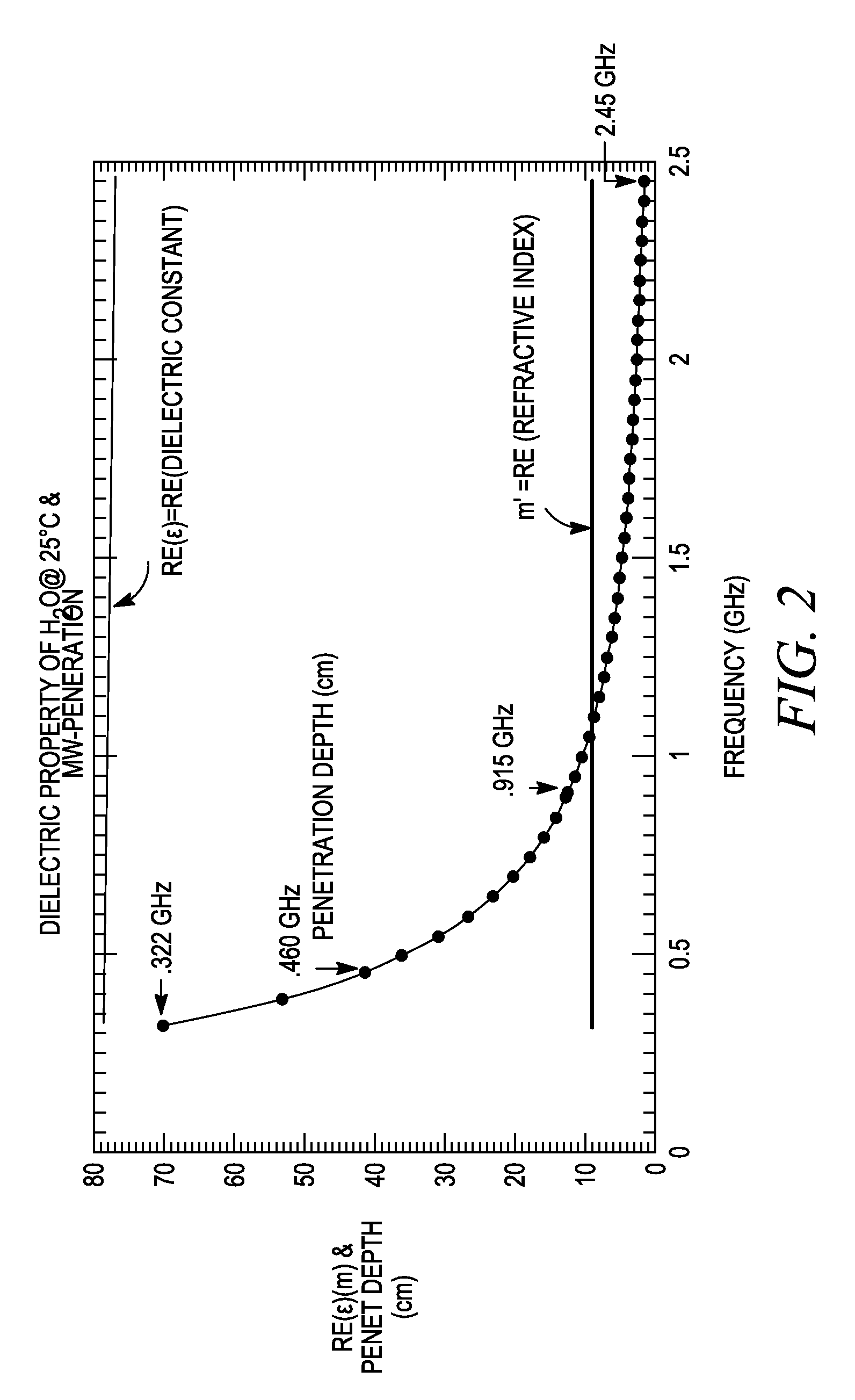 Pre-burning, dry process methodology and systems for enhancing metallurgical solid fuel properties