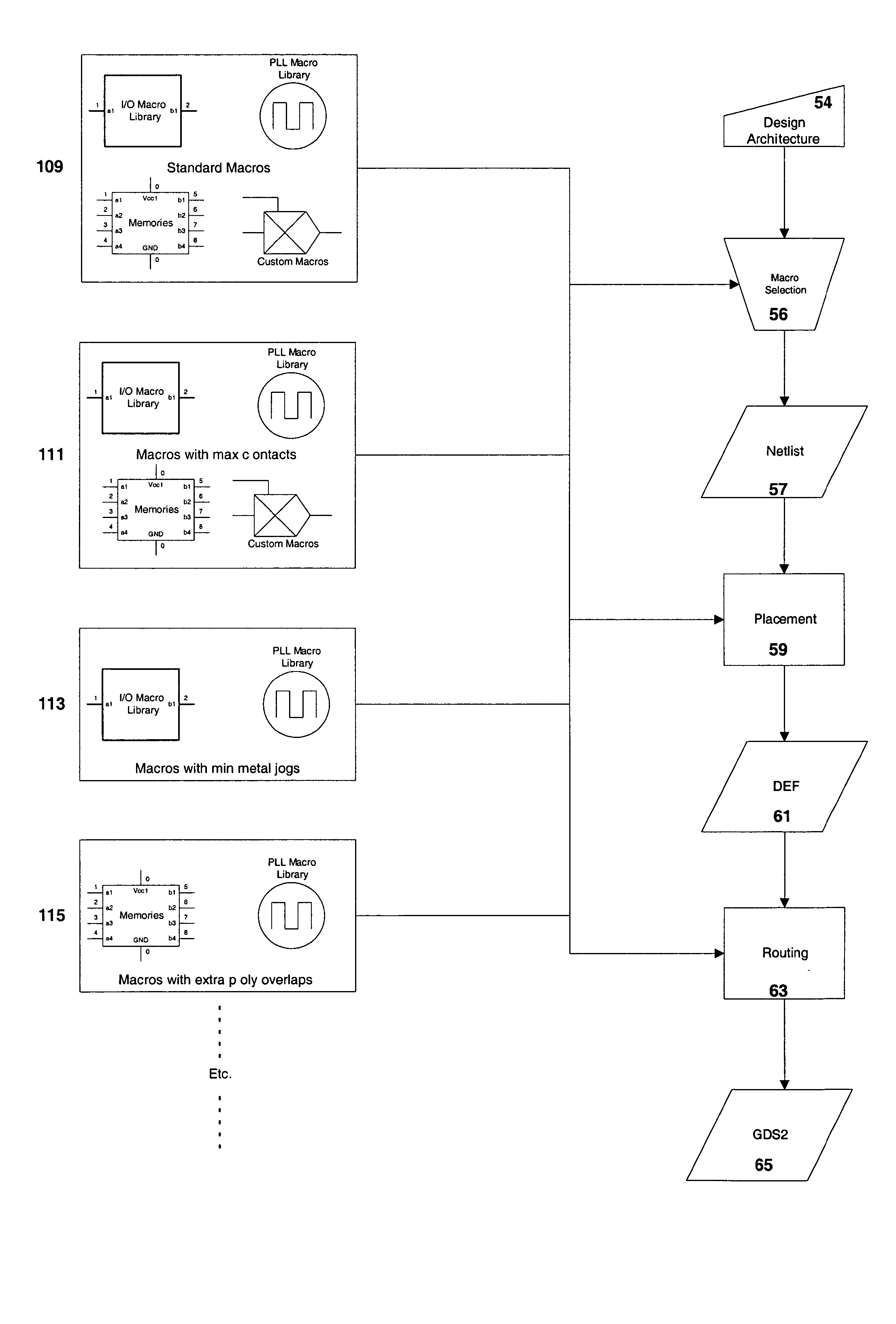 Yield maximization in the manufacture of integrated circuits