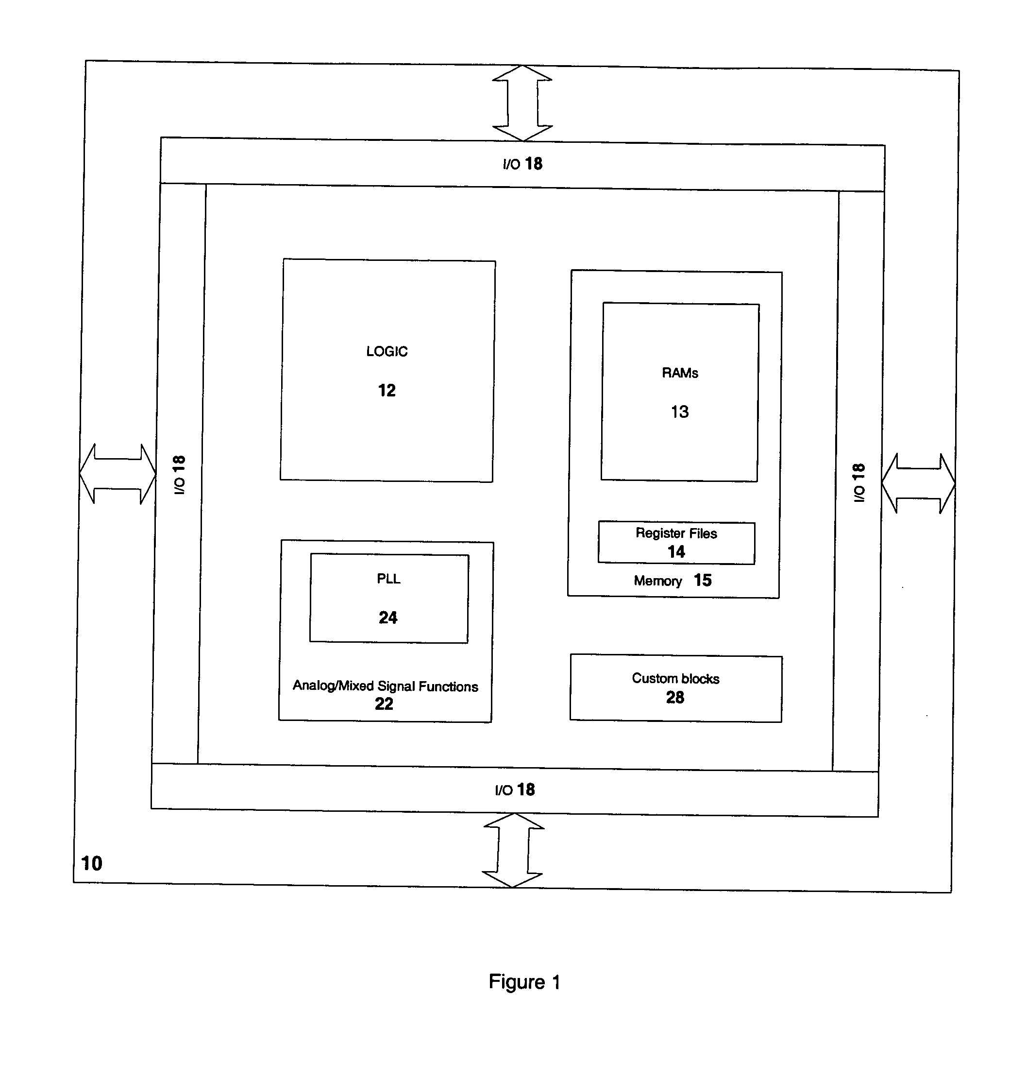 Yield maximization in the manufacture of integrated circuits