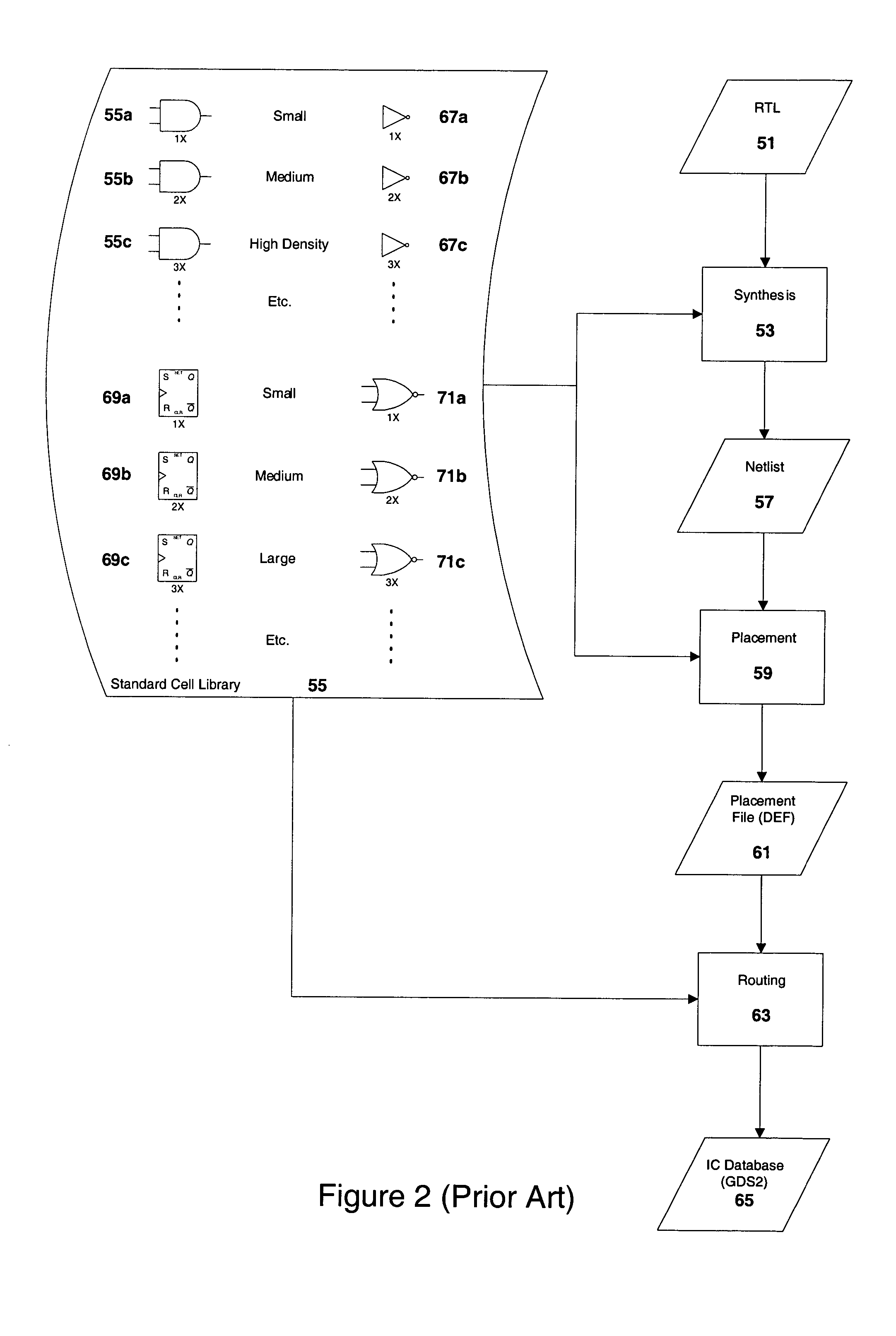 Yield maximization in the manufacture of integrated circuits