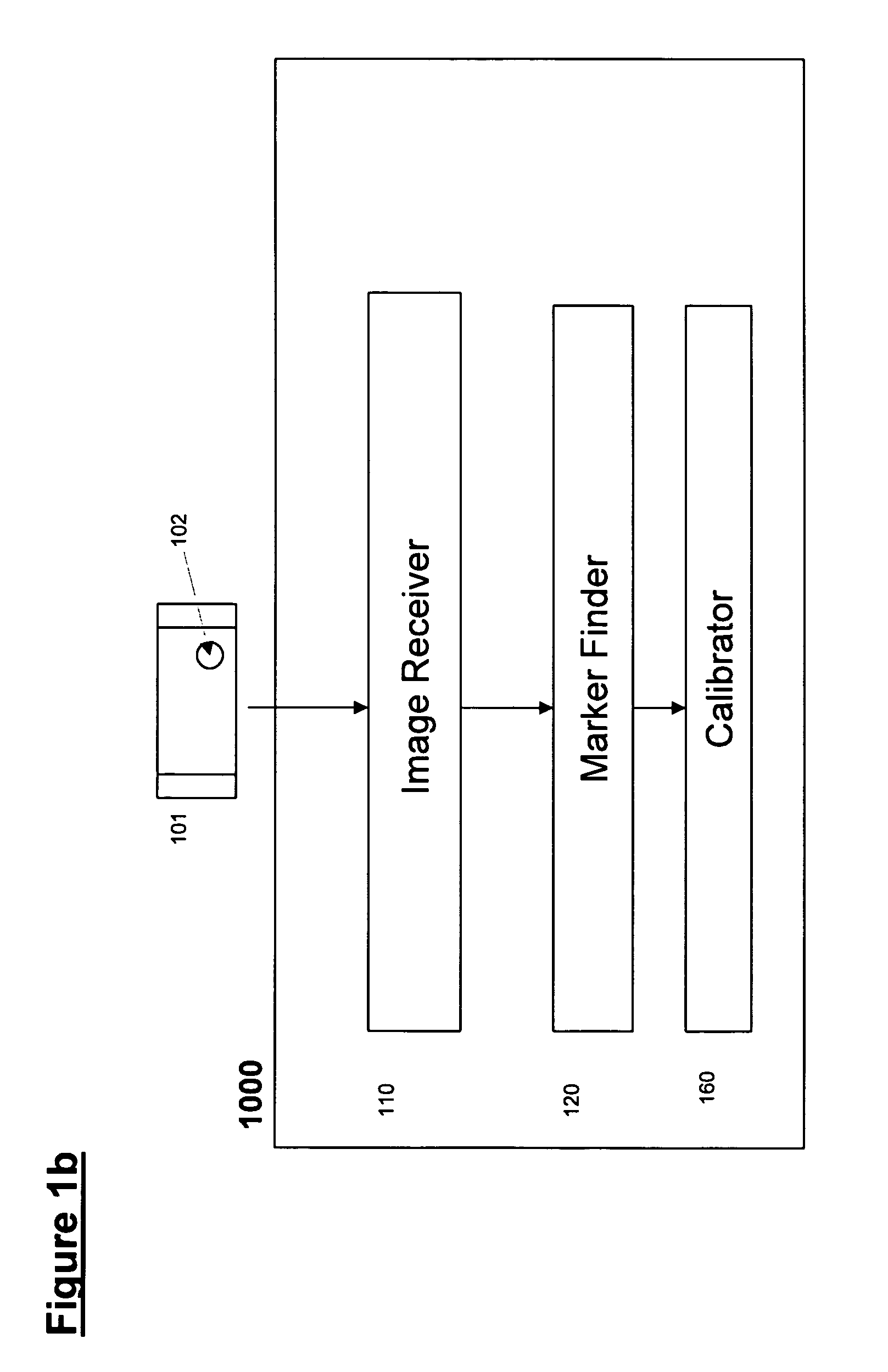 Calibration of radiographic images