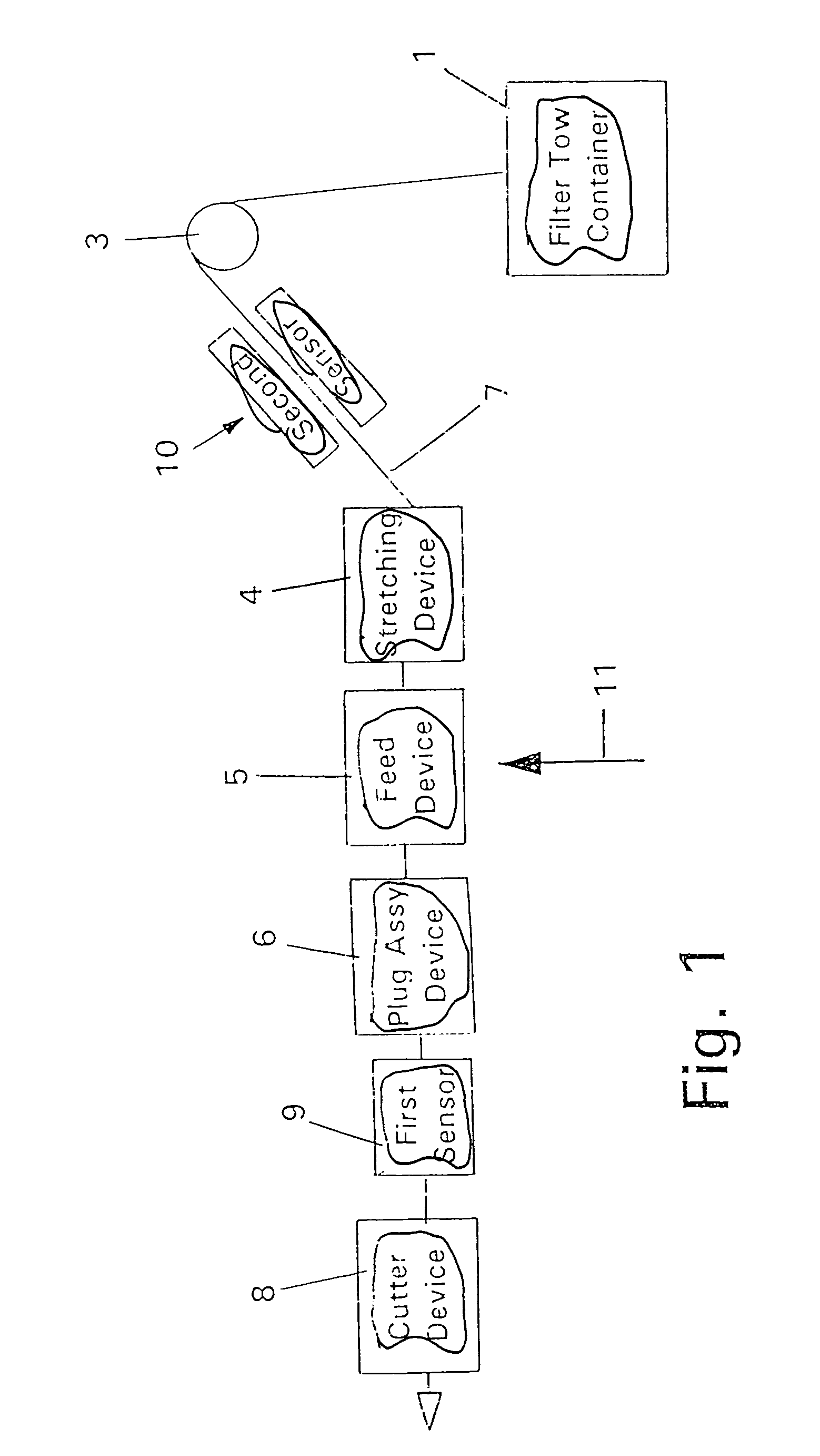 Method and apparatus for determining the triacetin content in filter plugs