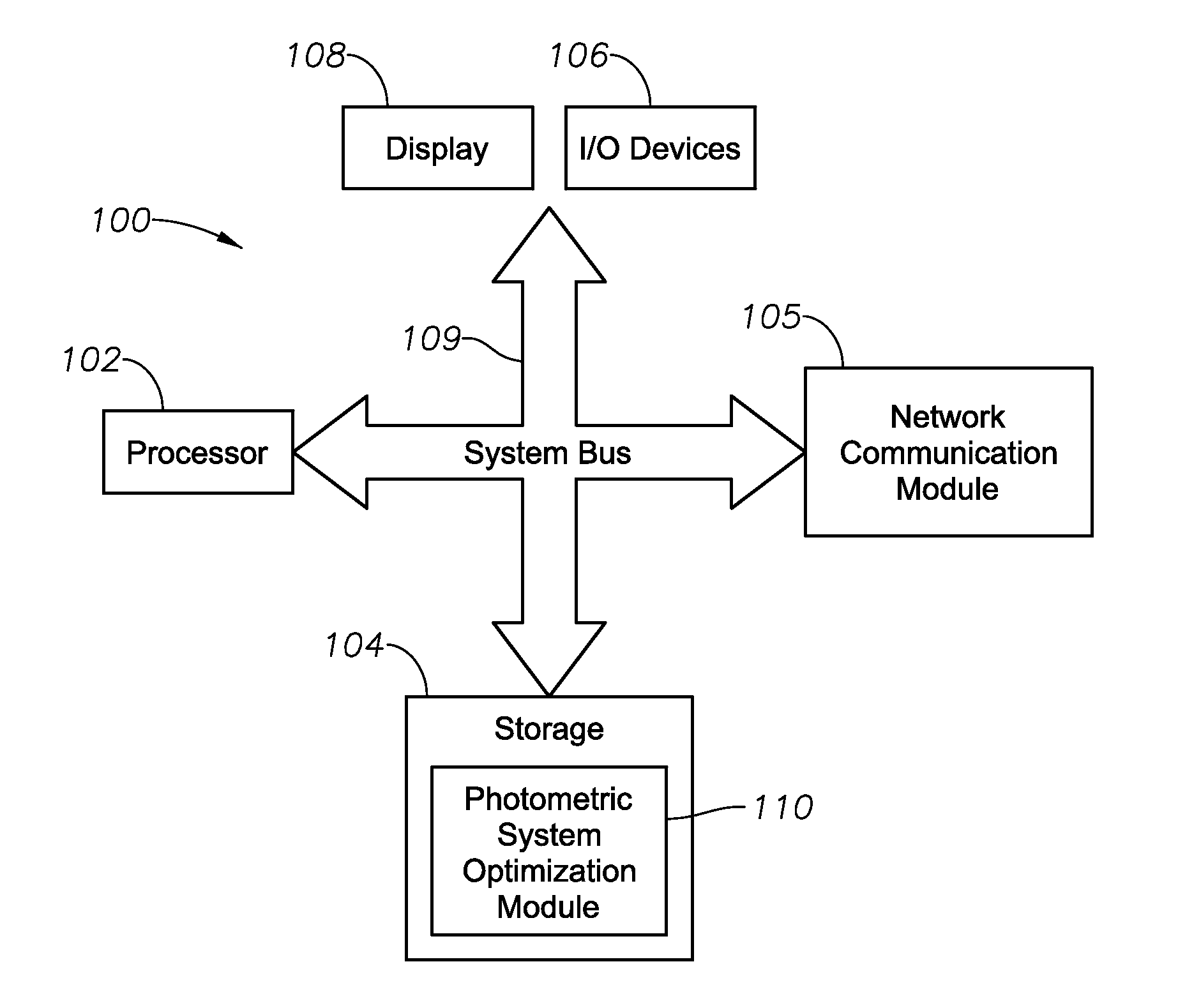 System, Method and Computer Program Product For Photometric System Design and Environmental Ruggedization