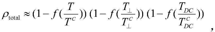 InSAR distributed scatterer phase optimization method