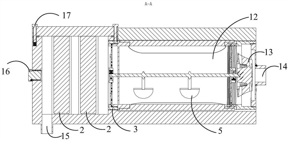 Dedusting, heating and dehumidifying device for flame photometer