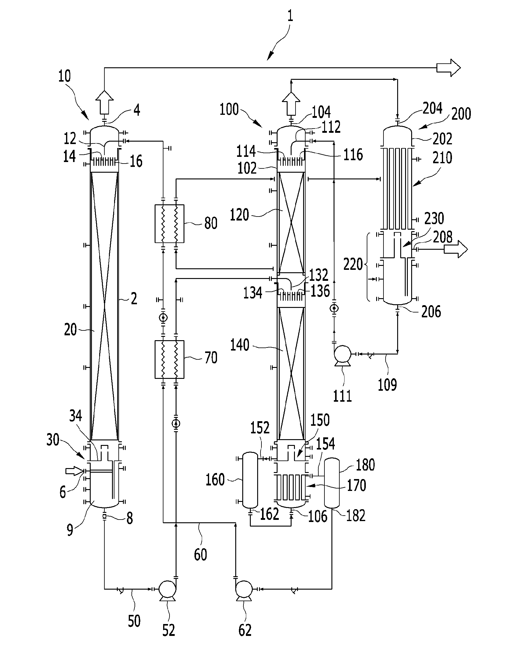 Absorption tower having absorption separator