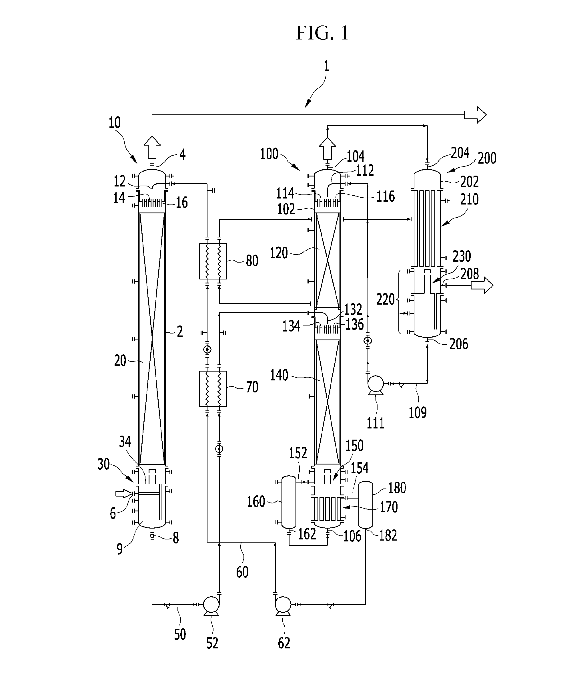 Absorption tower having absorption separator