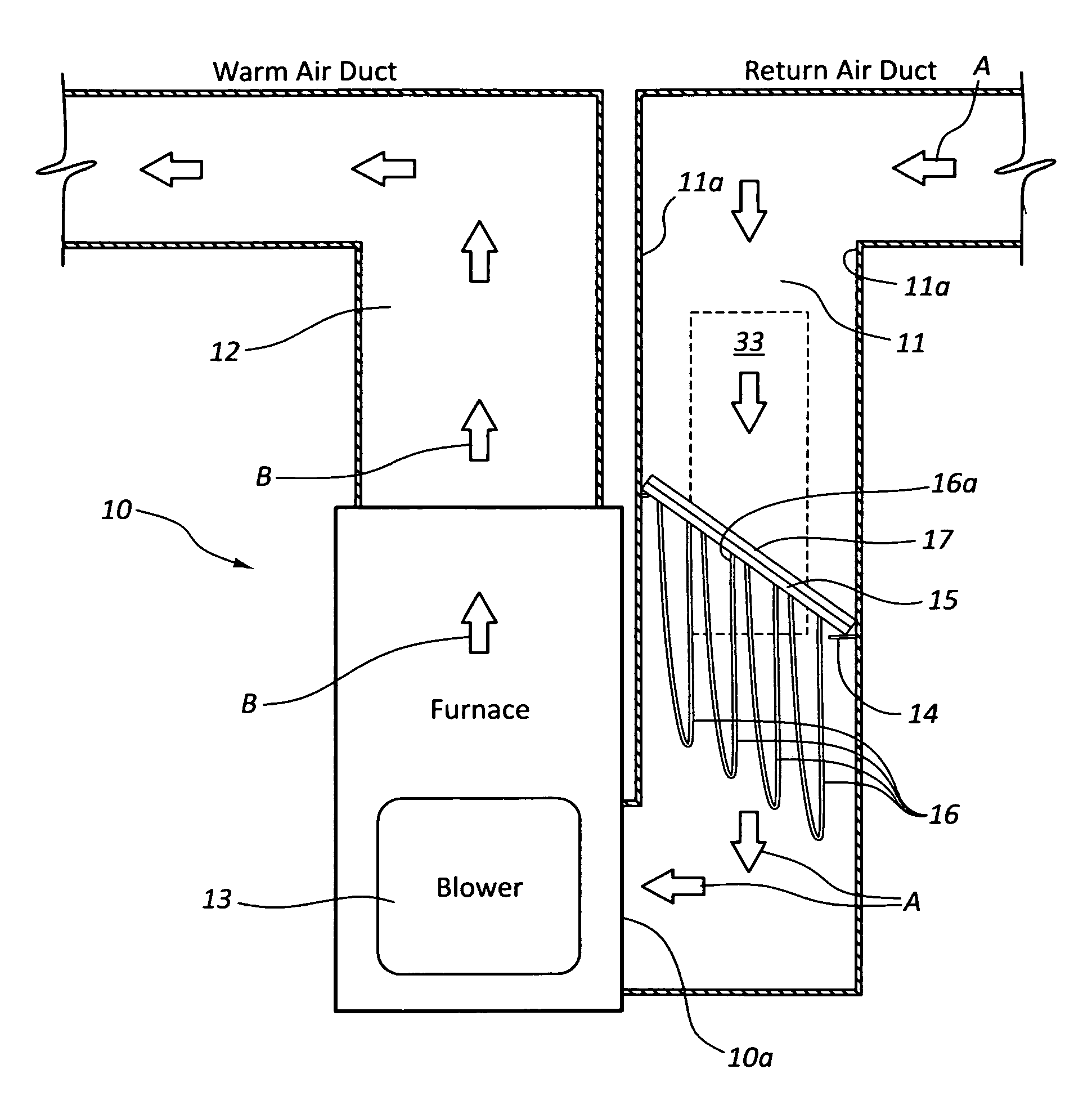 Bag filtration system for a forced air furnace