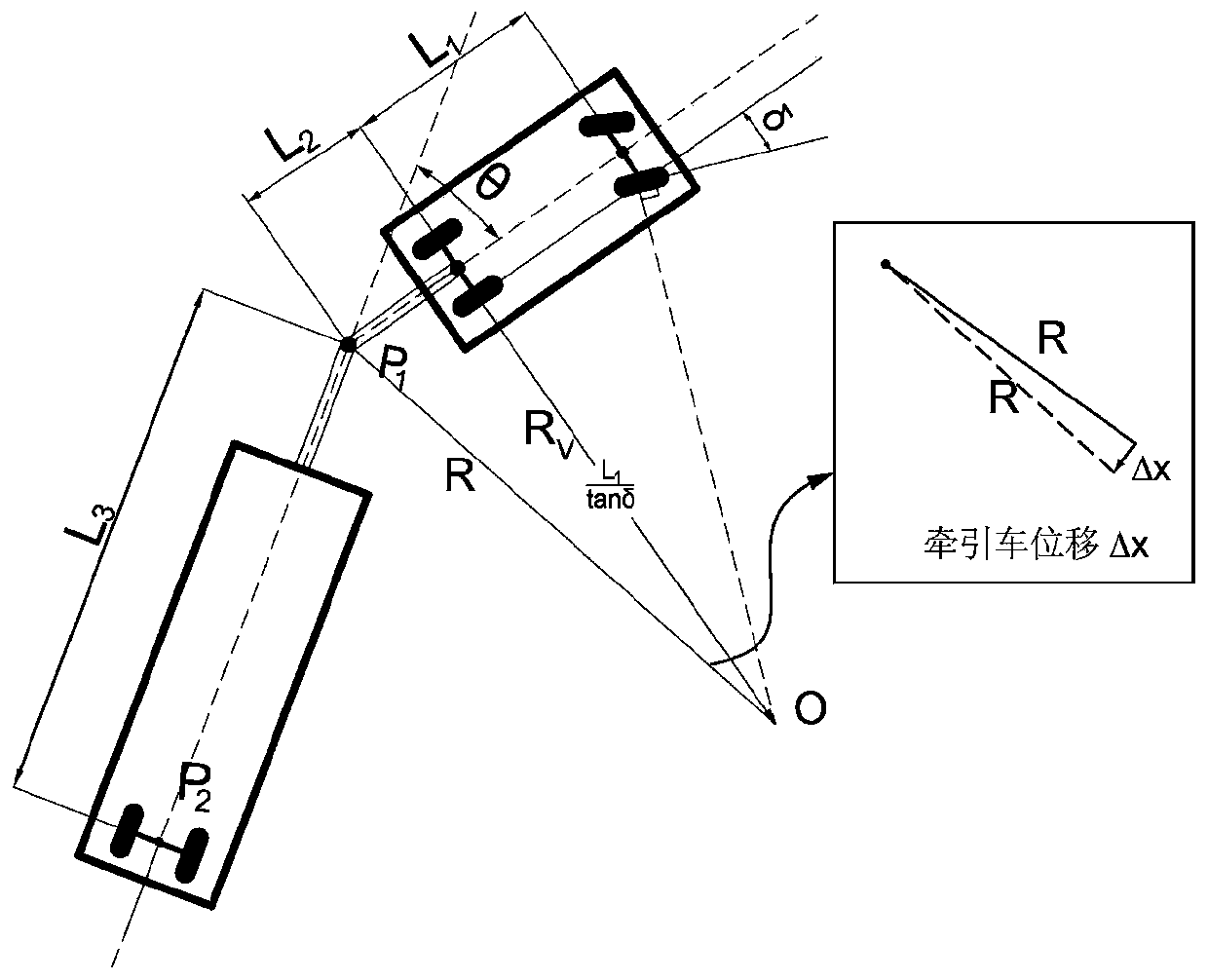 Method for determining hinging angle of linear stable reversing of semitrailer train