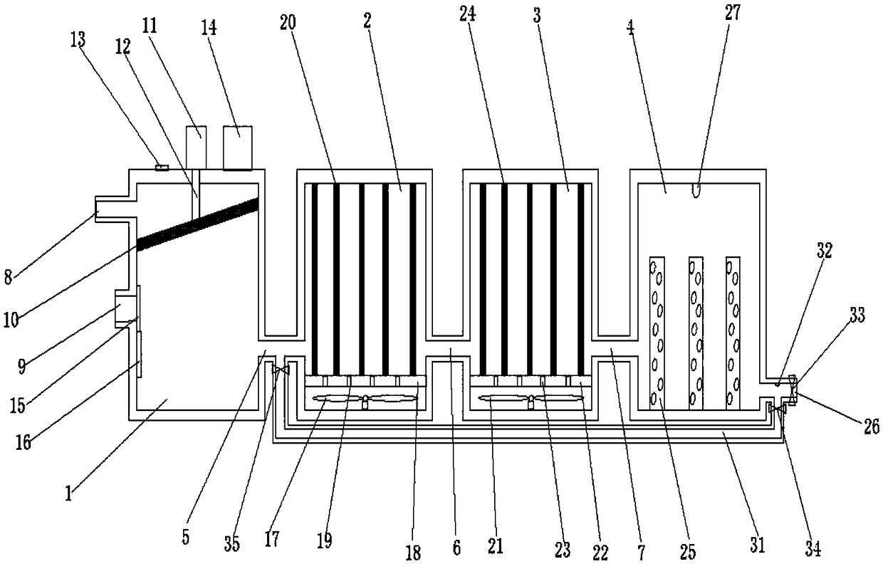 Efficient integrated sewage treatment system