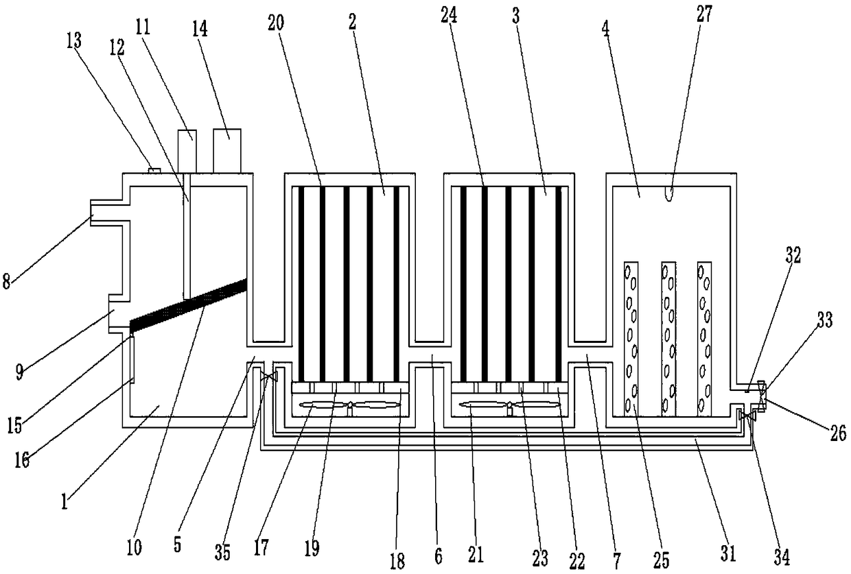 Efficient integrated sewage treatment system