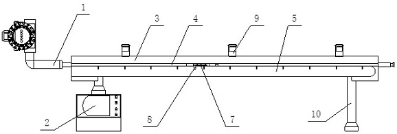 Oil level gauge calibration device