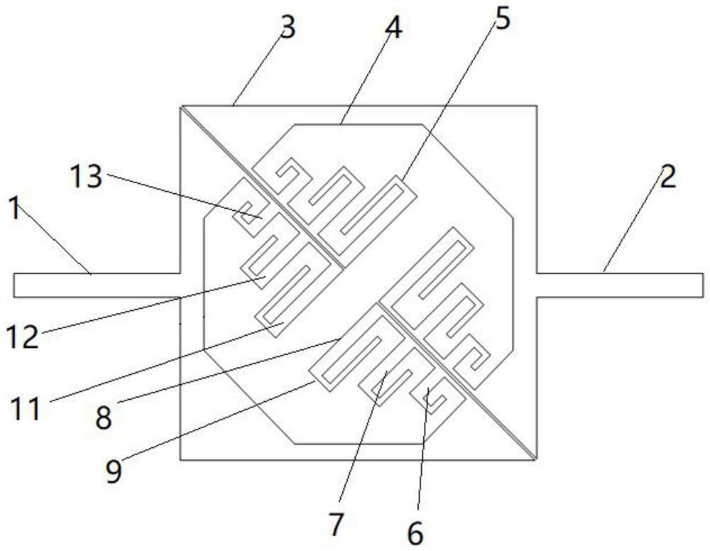 A miniaturized broadband five-band bandpass filter