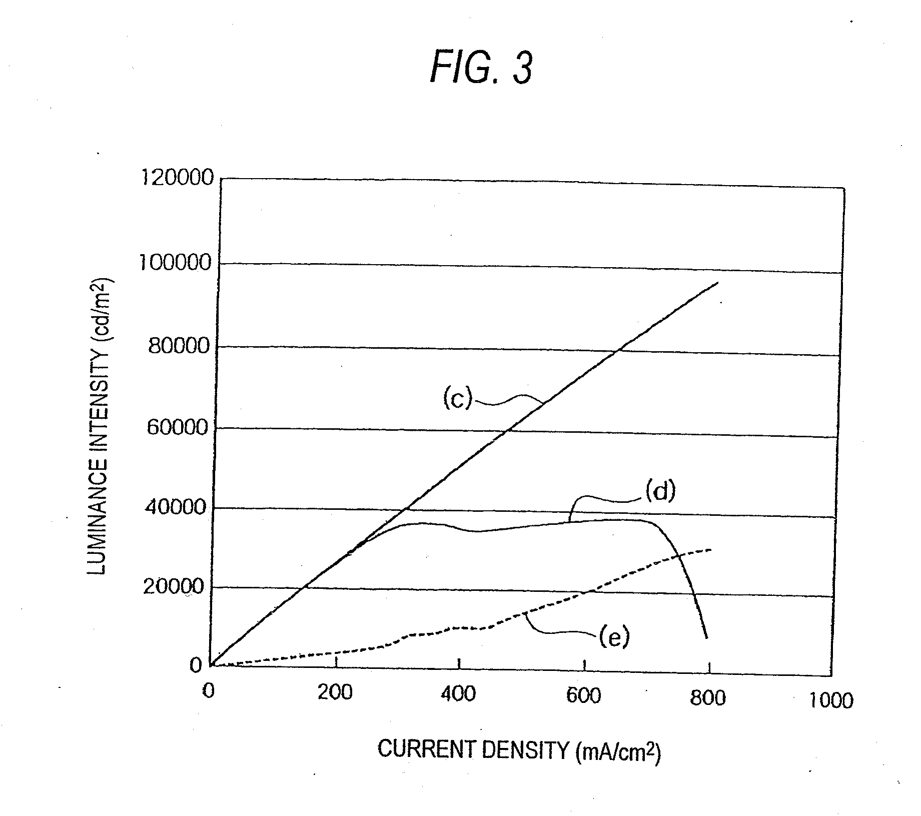 Organic electroluminescent device and method for manufacturing the same