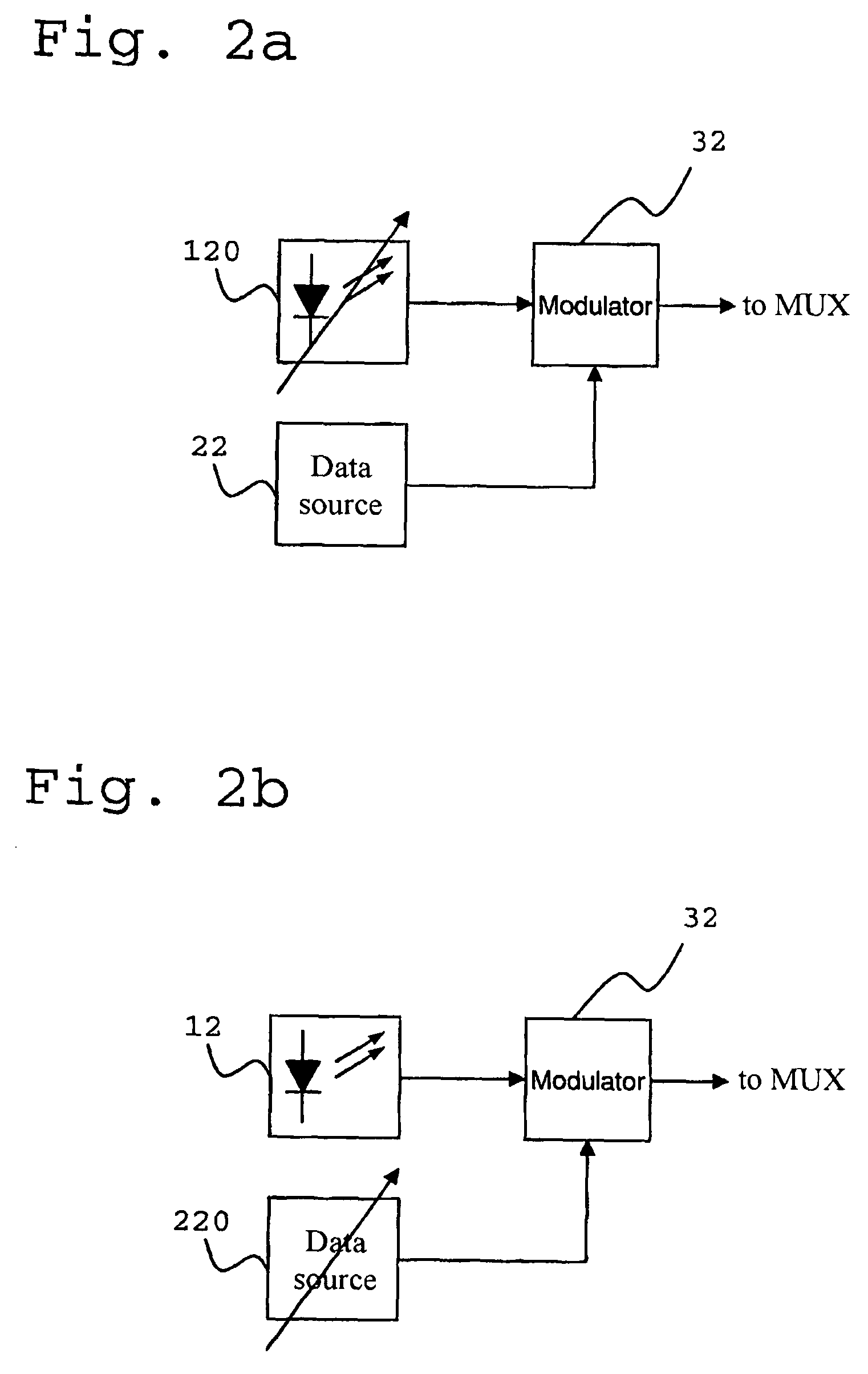 Method and device for channel-adapted signal transmission in optical networks