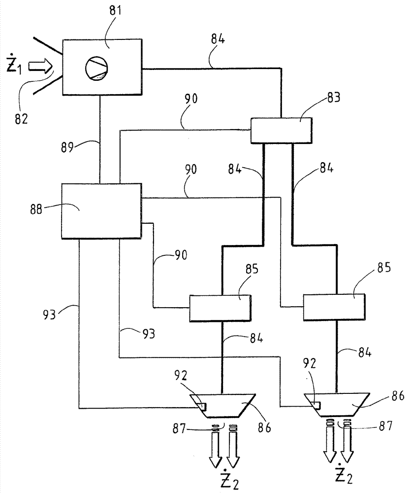 Inspection of rod-shaped articles from the tobacco processing industry