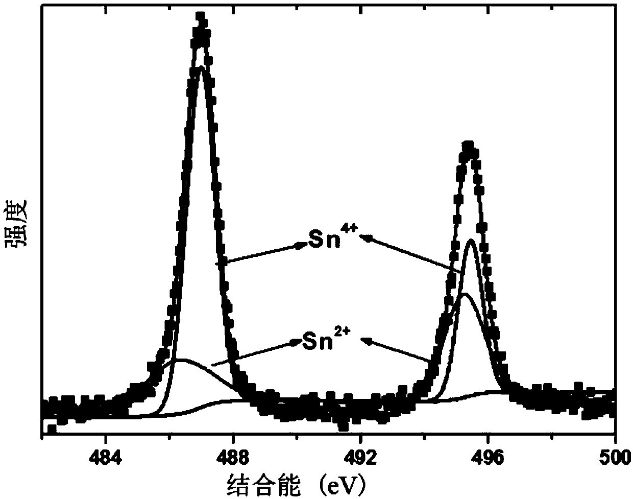 A method to enhance the optical absorption of cdin2s4