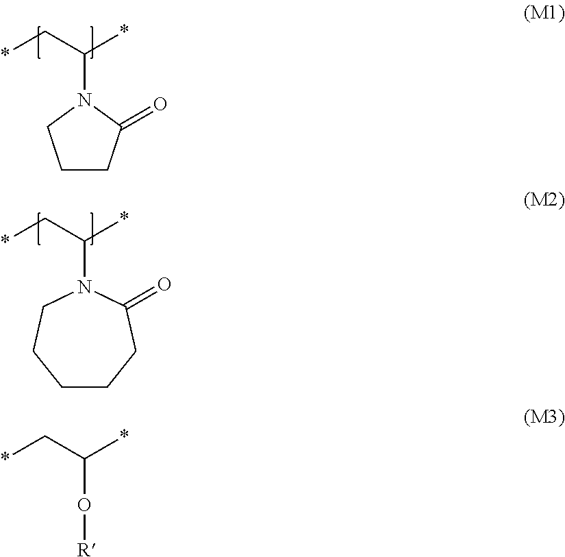 Hair care agents with selected non-ionic polymers and cationic silicones