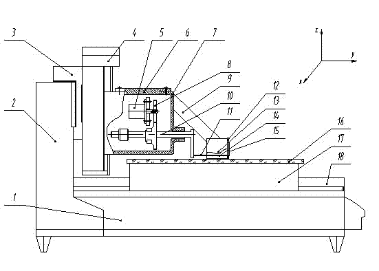 Vacuum glass support pillar layout device