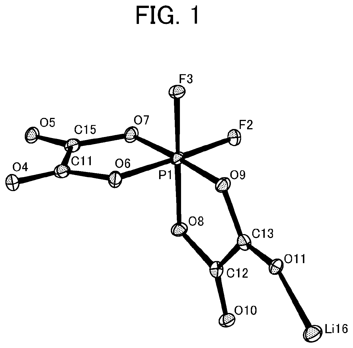 Non-Aqueous Electrolyte Solution and Non-Aqueous Electrolyte Battery in Which Same Is Used