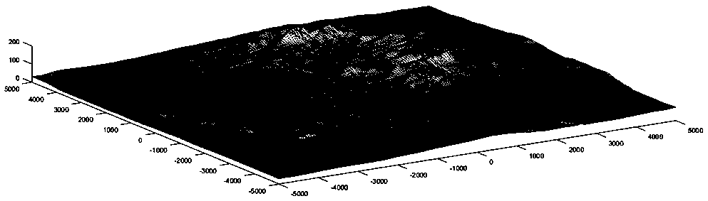 Noise distribution prediction method for complex terrain wind power plant